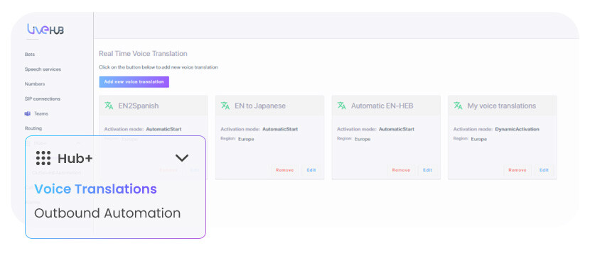AudioCodes Live Hub - Real-Time Voice Translation: Speak the World’s Language 