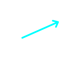 Faster_time_to_revenue Faster_time_to_revenue