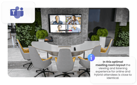 AudioCodes' Microsoft Teams Rooms (MTR) solutions for meeting rooms