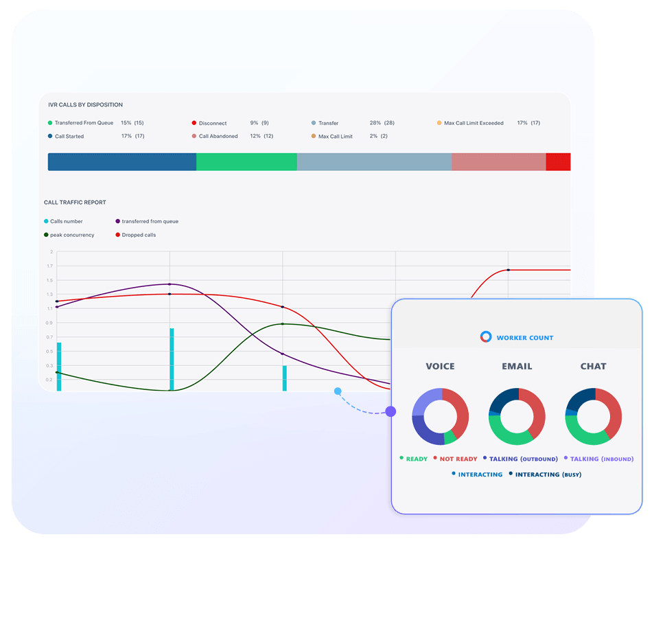 Get-knowledge-into-your-desks-performance-lp-v3